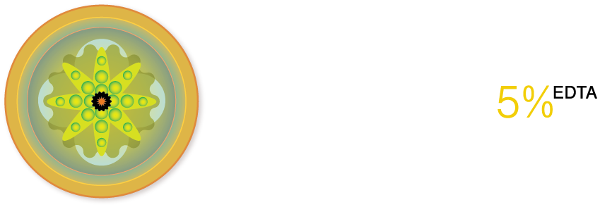 Manganese5%