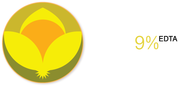 Zinc9%